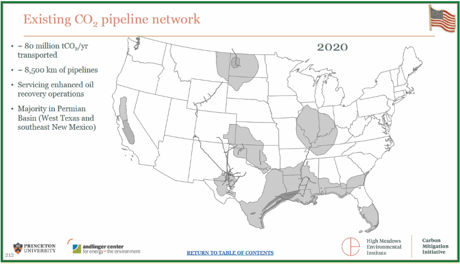 carbon dioxide waste capture and injection associated pipelines