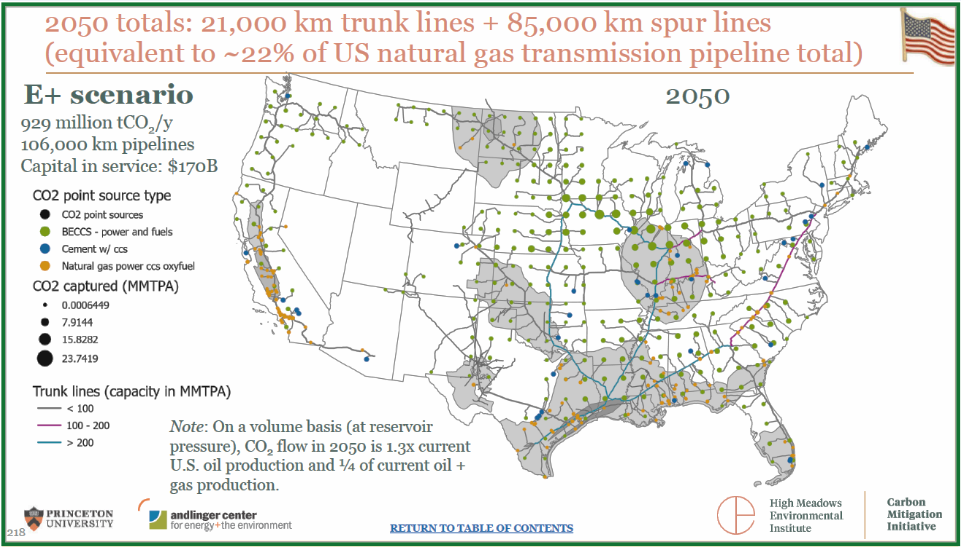 carbon dioxide waste capture and injection associated planned pipelines